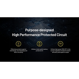 Nitecore NL2155HPR - 21700 5500mAh Li Ion Batteri - USB-C Opladelig