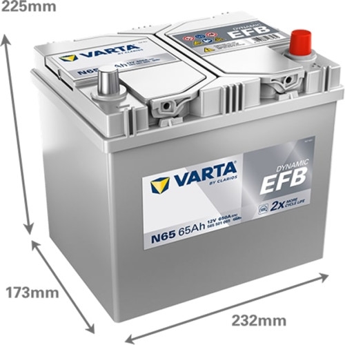 Varta N65 Blue Dynamic EFB bilbatteri 12V 65Ah 565 501 065