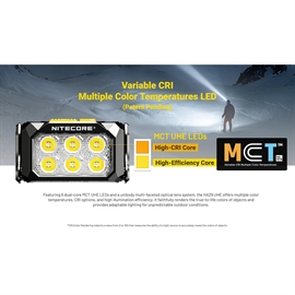 Nitecore HA29 UHE genopladelig pandelampe 1200 lumen