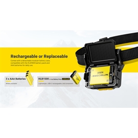 Nitecore HA29 UHE genopladelig pandelampe 1200 lumen
