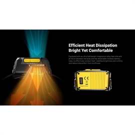 Nitecore HA29 UHE genopladelig pandelampe 1200 lumen