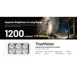 Nitecore HA29 UHE genopladelig pandelampe 1200 lumen