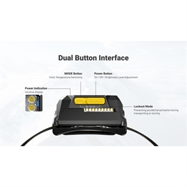 Nitecore HA29 UHE genopladelig pandelampe 1200 lumen