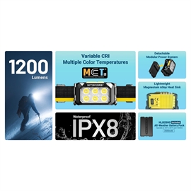 Nitecore HA29 UHE genopladelig pandelampe 1200 lumen
