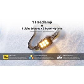 Nitecore HA29 UHE genopladelig pandelampe 1200 lumen